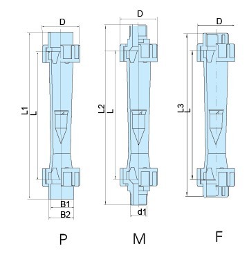 Z-5615、Z-5620、Z-5625、Z-5632、Z-5650聚砜塑料管浮子流量計