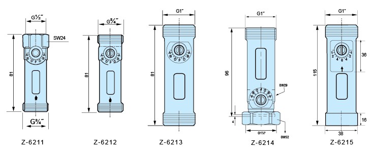 Z-6211、Z-6212、Z-6213、Z-6214、Z-6215水平流量計