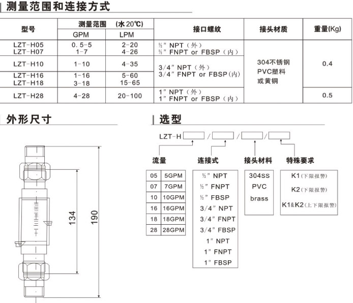 LZT-H05、LZT-H07、LZT-H10、LZT-H16、LZT-H18、LZT-H28上下限水平流量計