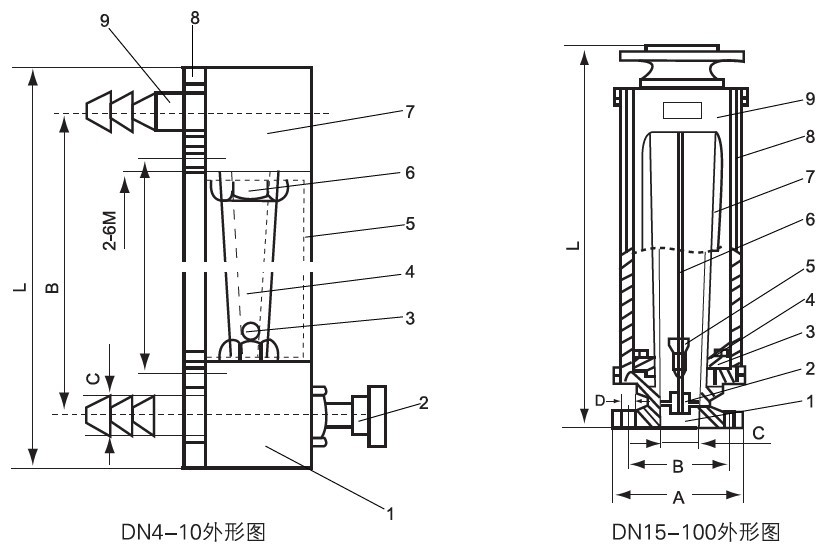 LZB-4、LZB-6、LZB-10、LZB-15
F、LZB-25F、LZB-40 F、LZB-50(F、LZB-8080F、LZB-100@F